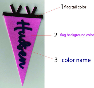 Custom Felt Name Flag: Personalized Nursery Decor