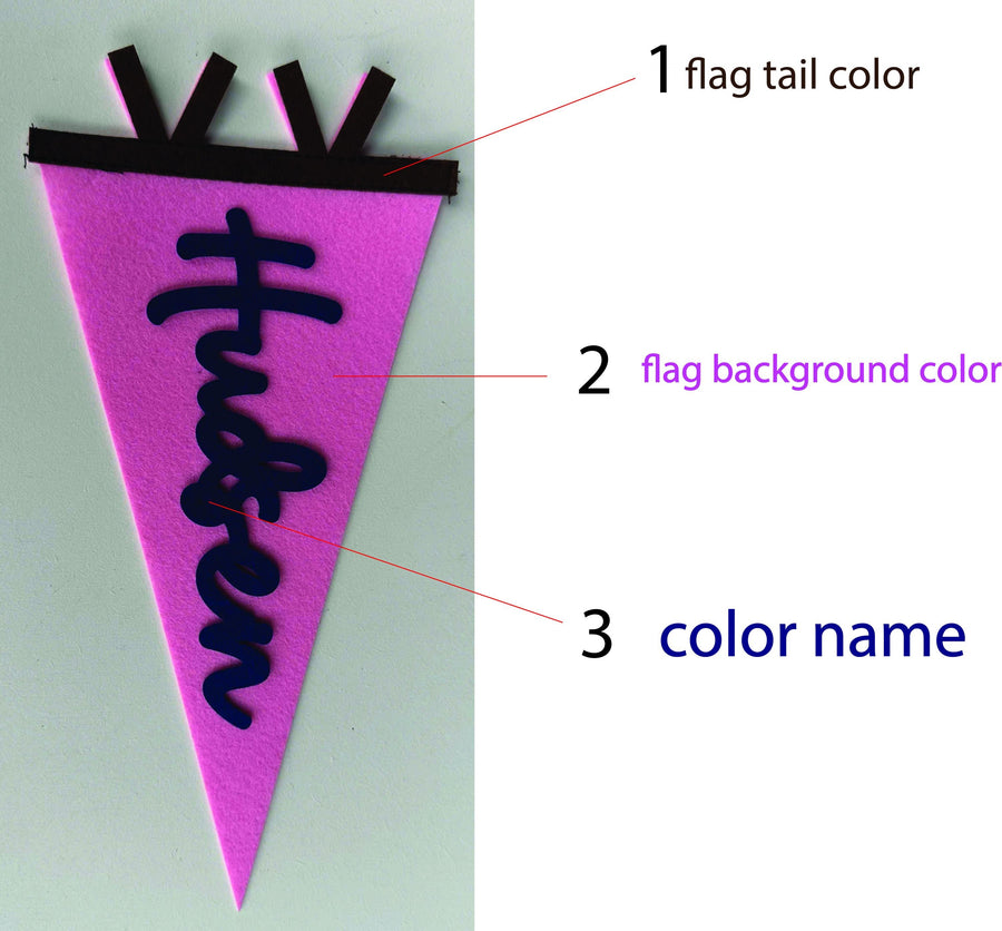 Custom Felt Name Flag: Personalized Nursery Decor